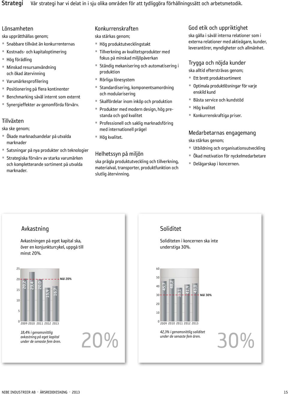 Positionering på flera kontinenter Benchmarking såväl internt som externt Synergieffekter av genomförda förvärv.