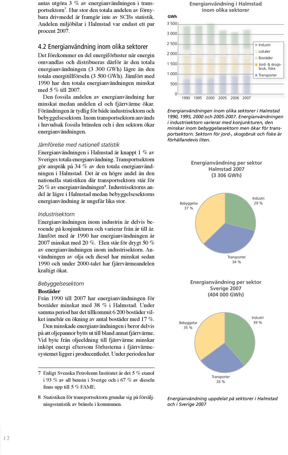 2 Energianvändning inom olika sektorer Det förekommer en del energiförluster när energin omvandlas och distribueras därför är den totala energianvändningen (3 300 GWh) lägre än den totala