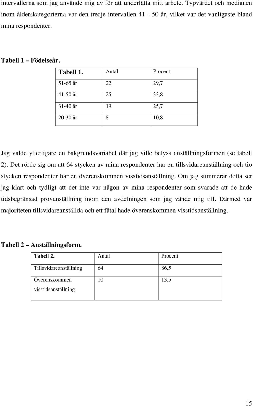 Födelseår. Tabell 1. Antal Procent 51-65 år 22 29,7 41-50 år 25 33,8 31-40 år 19 25,7 20-30 år 8 10,8 Jag valde ytterligare en bakgrundsvariabel där jag ville belysa anställningsformen (se tabell 2).