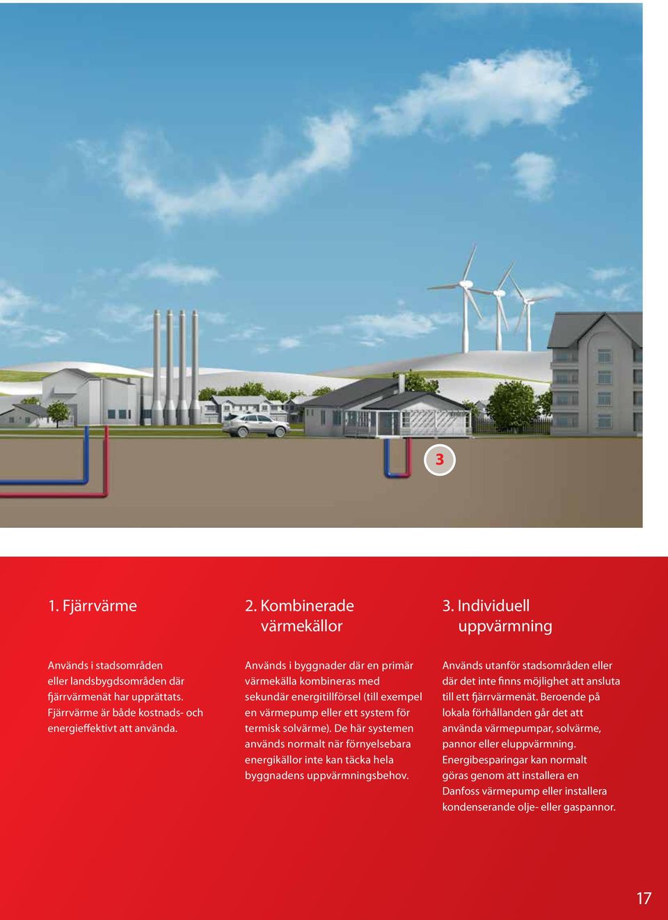 Används i byggnader där en primär värmekälla kombineras med sekundär energitillförsel (till exempel en värmepump eller ett system för termisk solvärme).