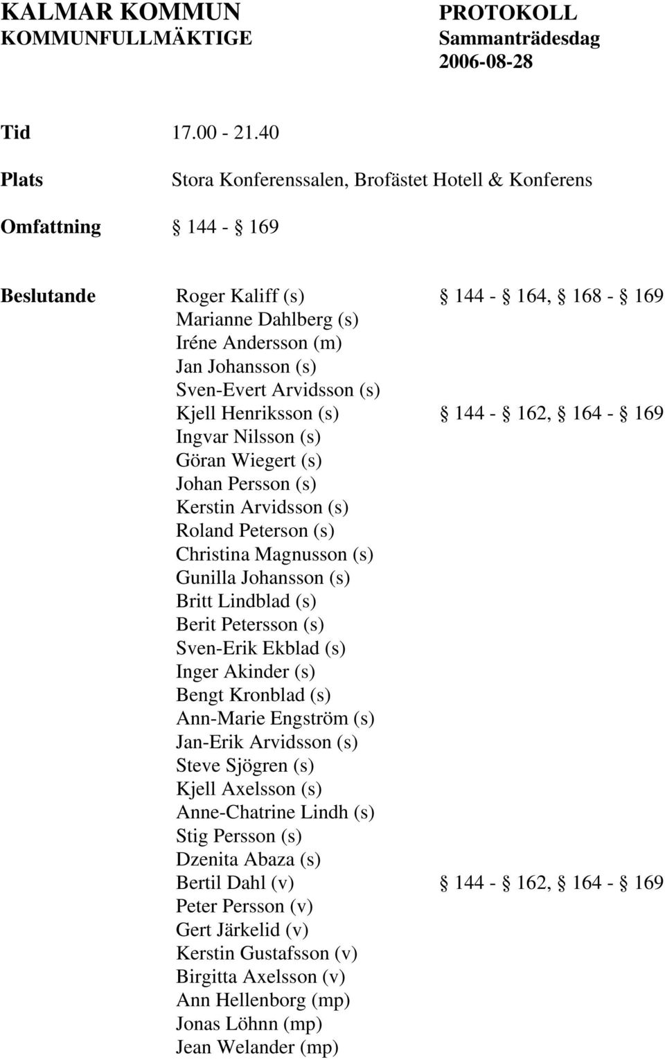 Arvidsson (s) Kjell Henriksson (s) 144-162, 164-169 Ingvar Nilsson (s) Göran Wiegert (s) Johan Persson (s) Kerstin Arvidsson (s) Roland Peterson (s) Christina Magnusson (s) Gunilla Johansson (s)