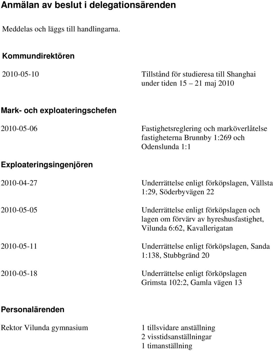 Brunnby 1:269 och Odenslunda 1:1 Exploateringsingenjören 2010-04-27 Underrättelse enligt förköpslagen, Vällsta 1:29, Söderbyvägen 22 2010-05-05 Underrättelse enligt förköpslagen och lagen om