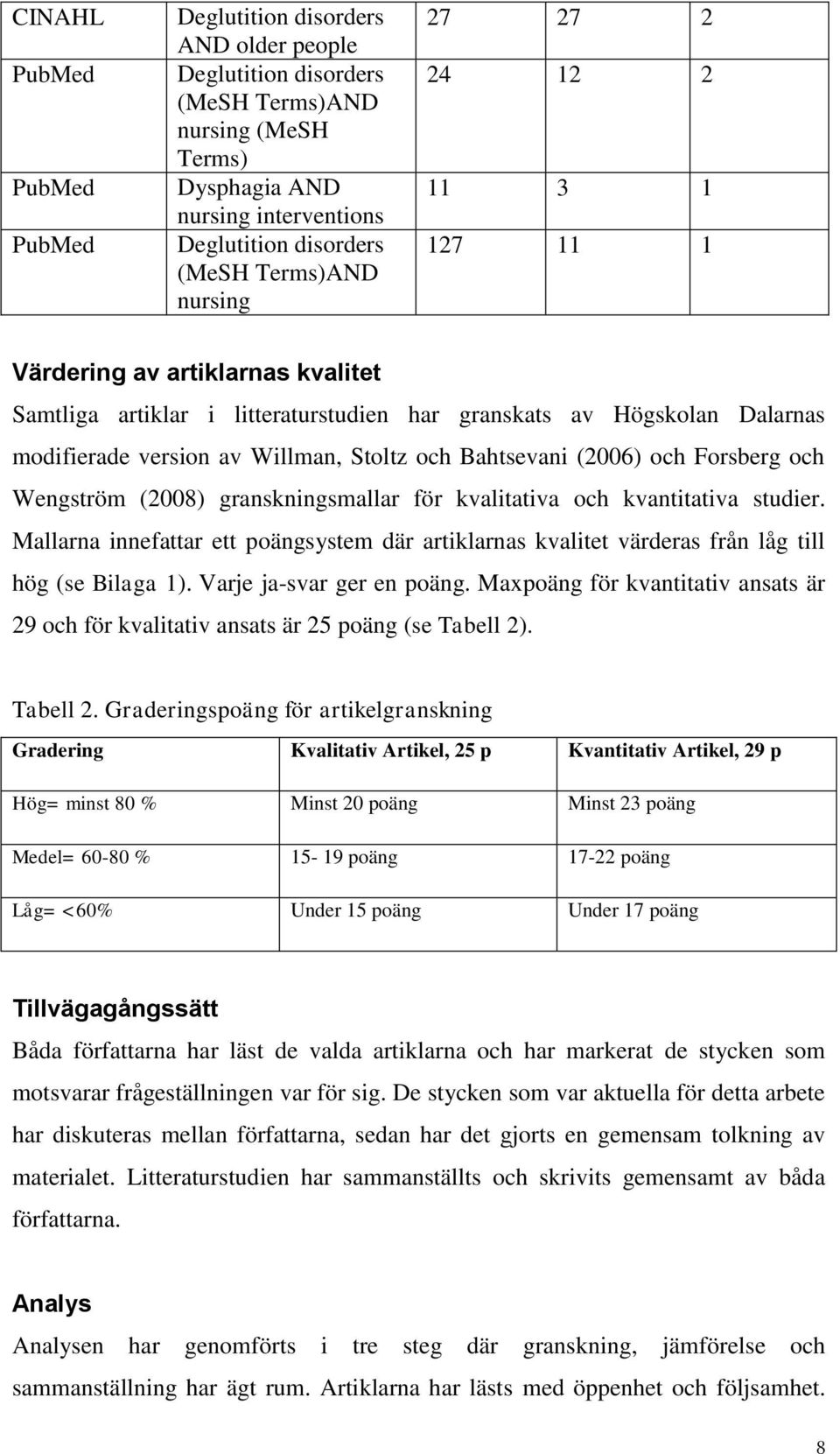 Bahtsevani (2006) och Forsberg och Wengström (2008) granskningsmallar för kvalitativa och kvantitativa studier.