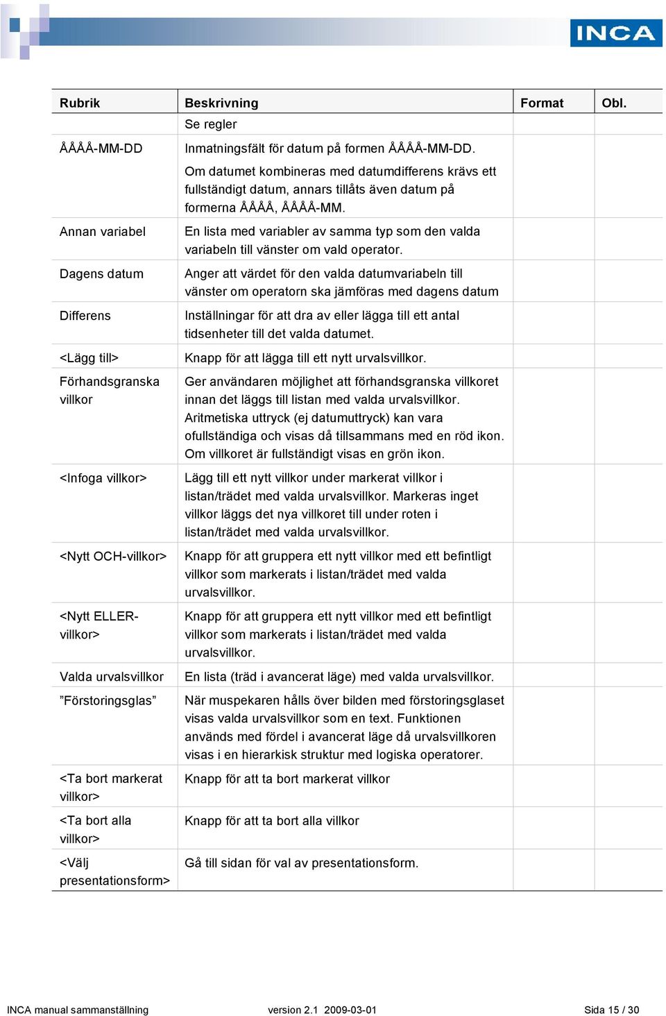 villkor> <Ta bort alla villkor> <Välj presentationsform> Se regler Inmatningsfält för datum på formen ÅÅÅÅ-MM-DD.