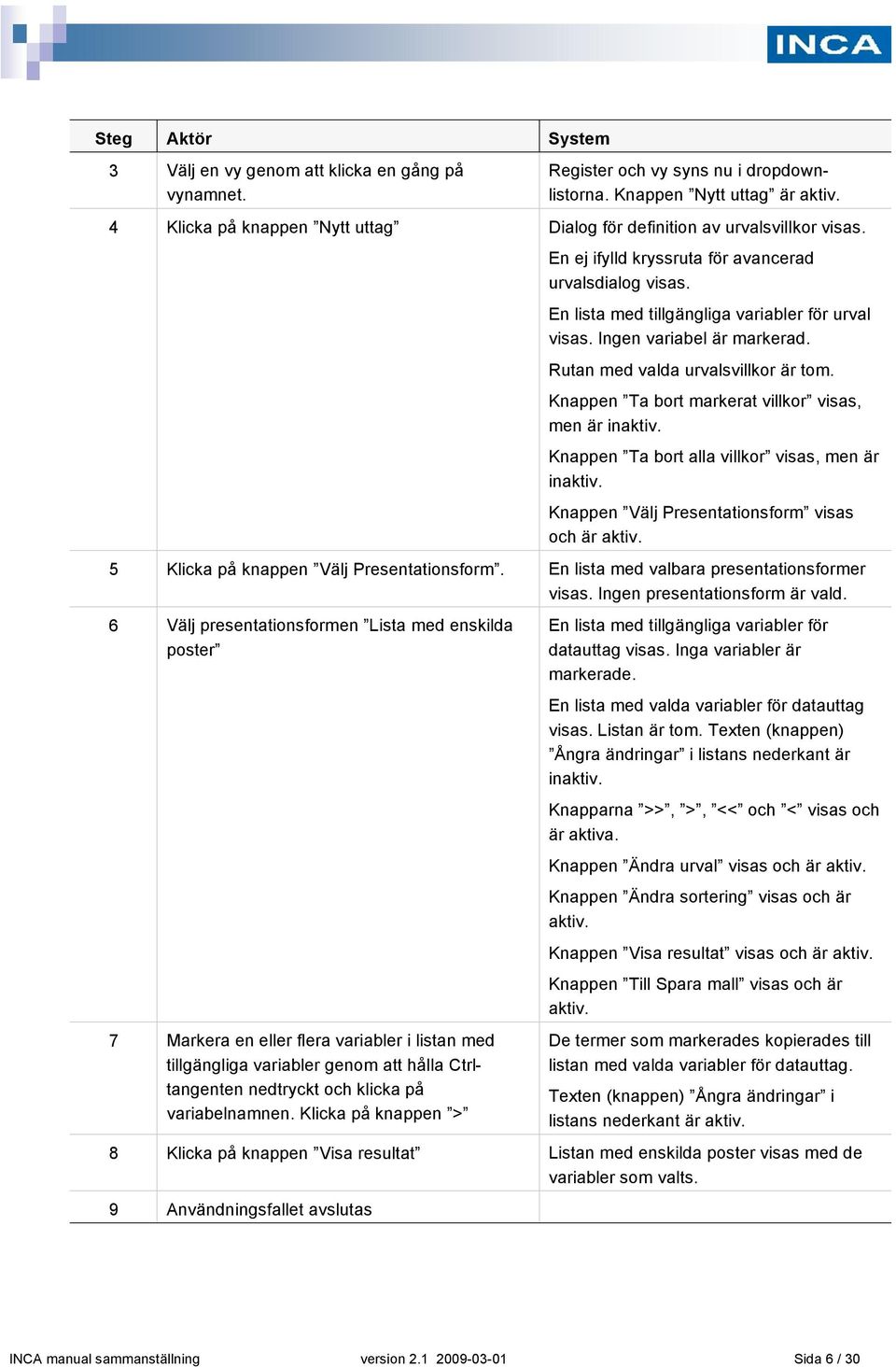 Ingen variabel är markerad. Rutan med valda urvalsvillkor är tom. Knappen Ta bort markerat villkor visas, men är inaktiv. Knappen Ta bort alla villkor visas, men är inaktiv.