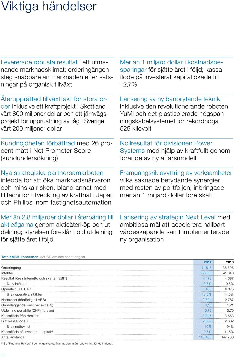 Promoter Score (kundundersökning) Nya strategiska partnersamarbeten inledda för att öka marknadsnärvaron och minska risken, bland annat med Hitachi för utveckling av kraftnät i Japan och Philips inom