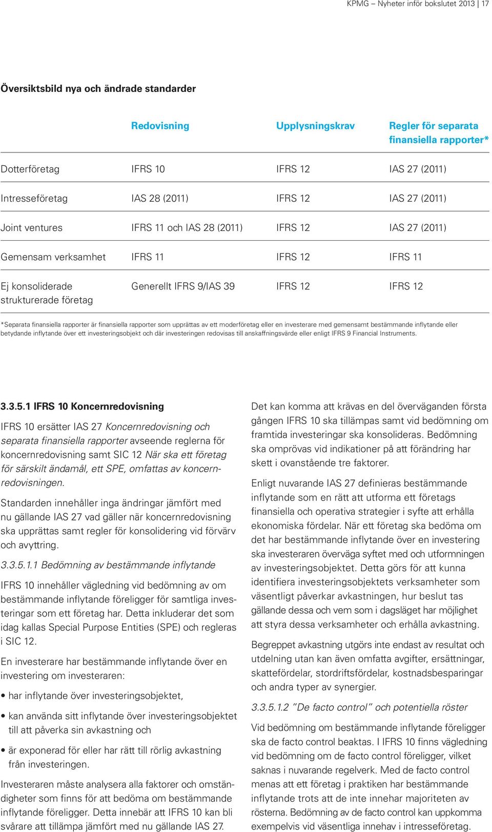 IFRS 12 IFRS 12 strukturerade företag *Separata finansiella rapporter är finansiella rapporter som upprättas av ett moderföretag eller en investerare med gemensamt bestämmande inflytande eller