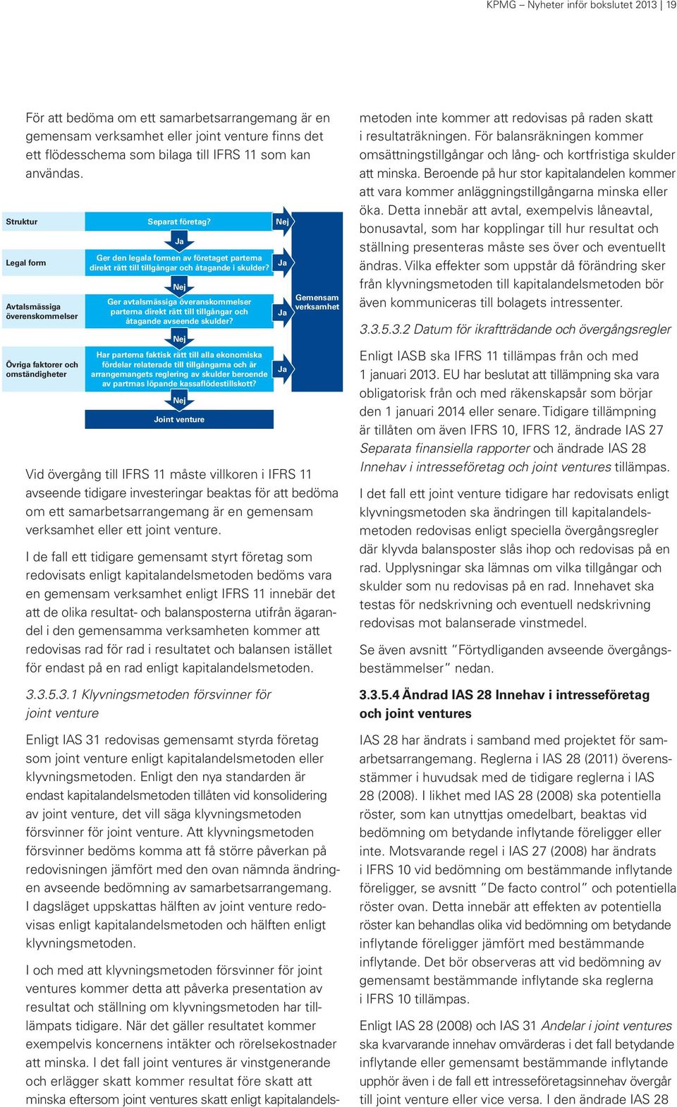 Vid övergång till IFRS 11 måste villkoren i IFRS 11 avseende tidigare investeringar beaktas för att bedöma om ett samarbetsarrangemang är en gemensam verksamhet eller ett joint venture.