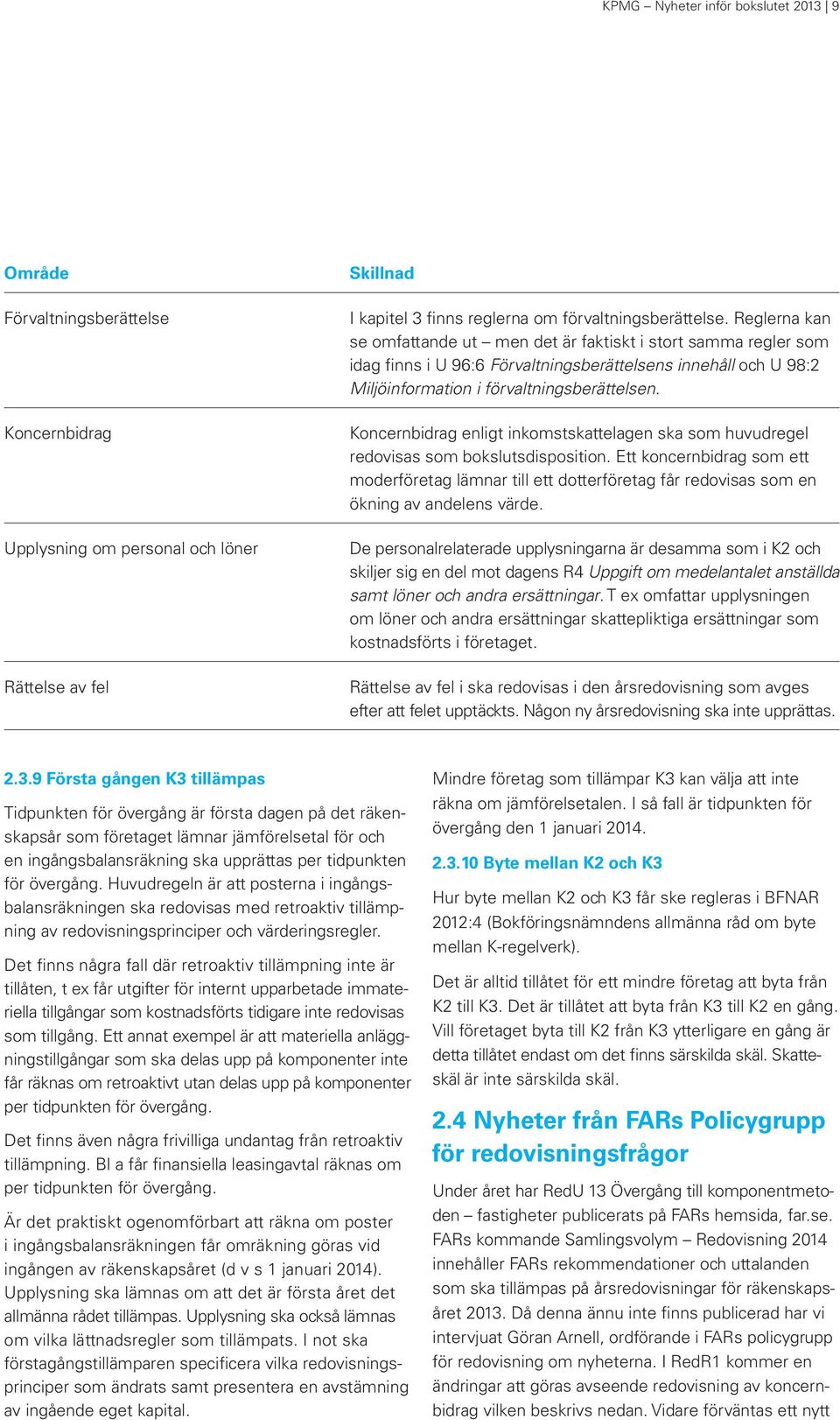 Koncernbidrag enligt inkomstskattelagen ska som huvudregel redovisas som bokslutsdisposition.