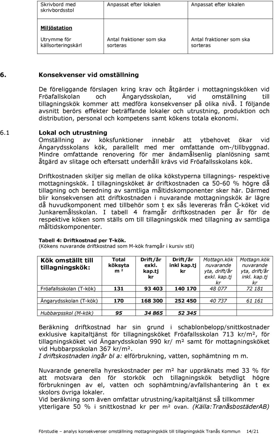 konsekvenser på olika nivå. I följande avsnitt berörs effekter beträffande lokaler och utrustning, produktion och distribution, personal och kompetens samt kökens totala ekonomi. 6.