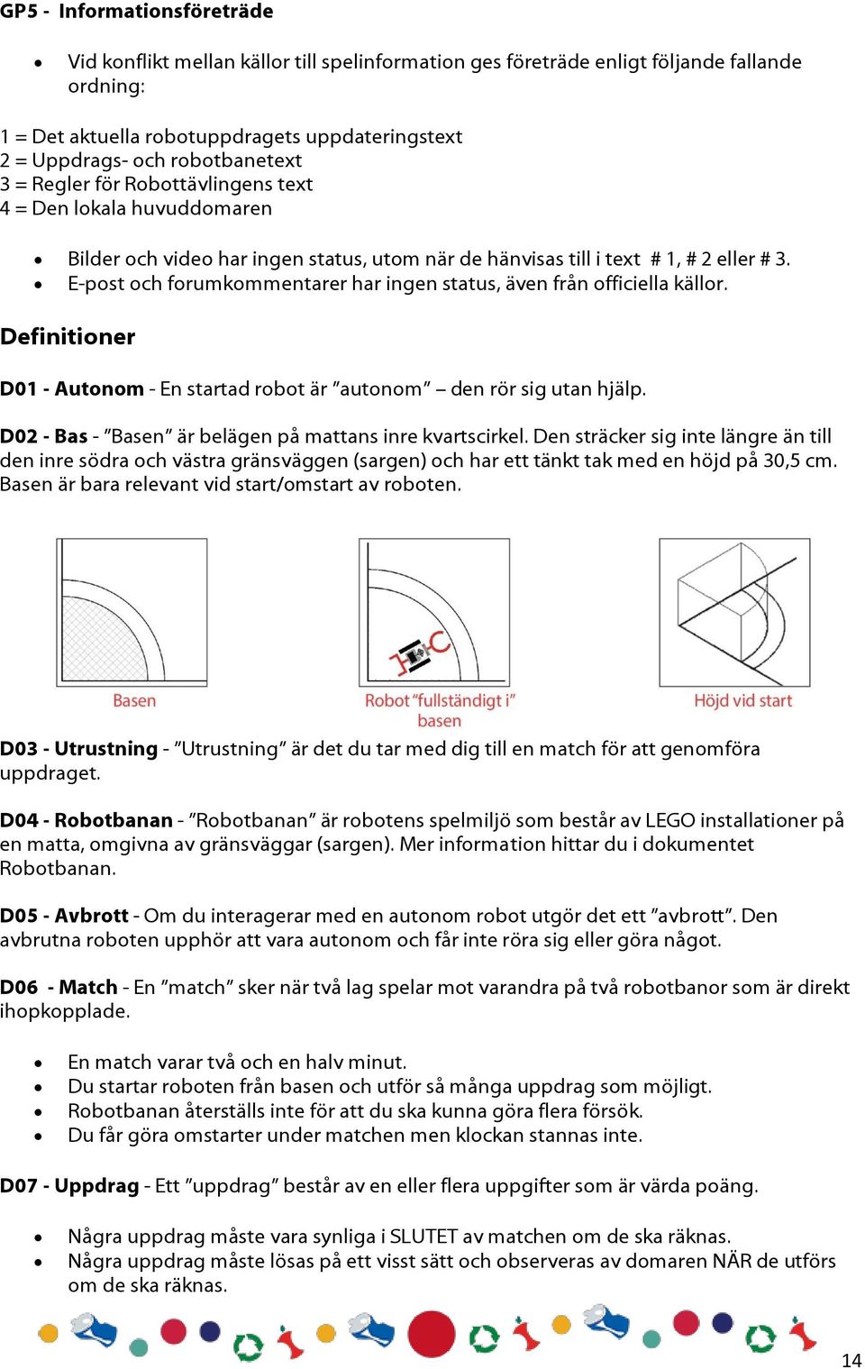 E-post och forumkommentarer har ingen status, även från officiella källor. Definitioner D01 - Autonom - En startad robot är autonom den rör sig utan hjälp.