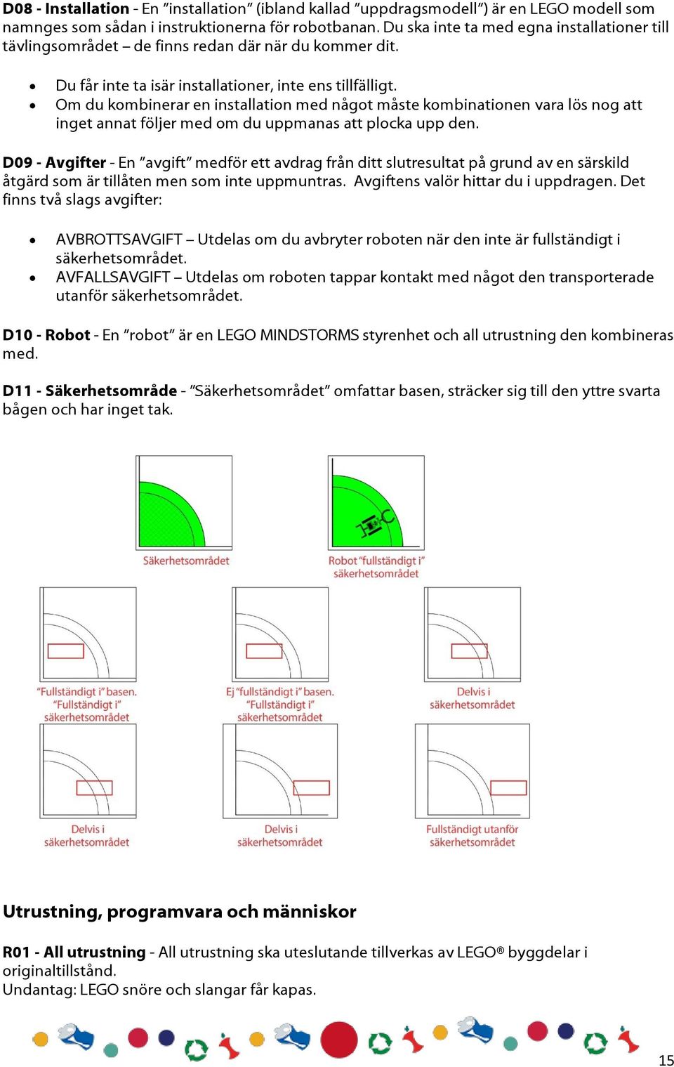 Om du kombinerar en installation med något måste kombinationen vara lös nog att inget annat följer med om du uppmanas att plocka upp den.