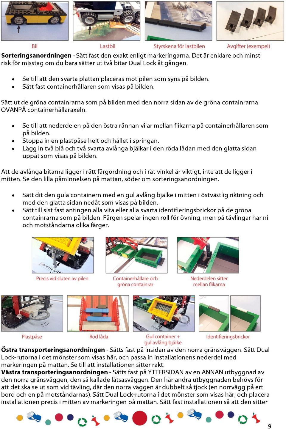 Sätt ut de gröna containrarna som på bilden med den norra sidan av de gröna containrarna OVANPÅ containerhållaraxeln.