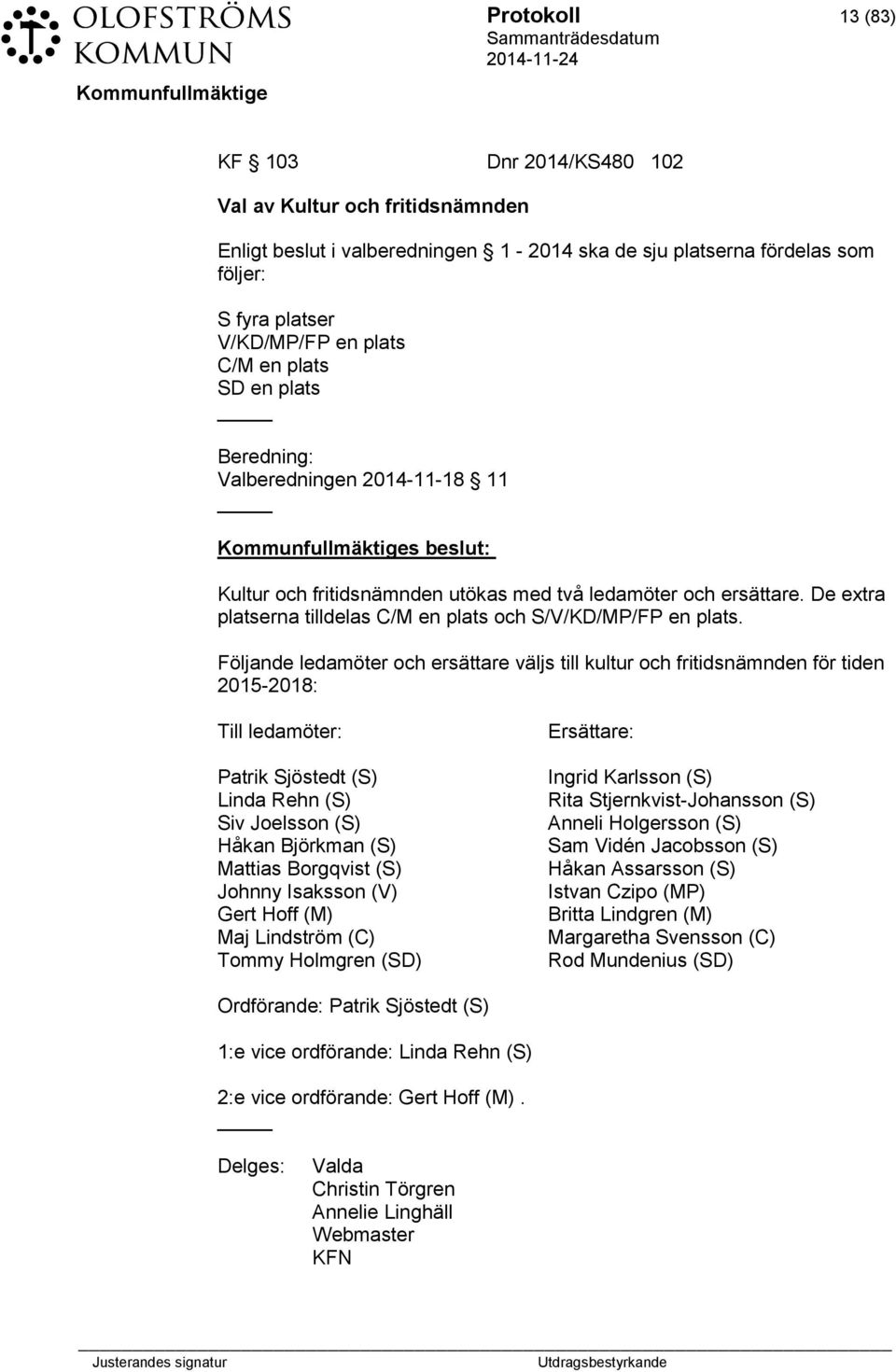 Följande ledamöter och ersättare väljs till kultur och fritidsnämnden för tiden 2015-2018: Till ledamöter: Patrik Sjöstedt (S) Linda Rehn (S) Siv Joelsson (S) Håkan Björkman (S) Mattias Borgqvist (S)