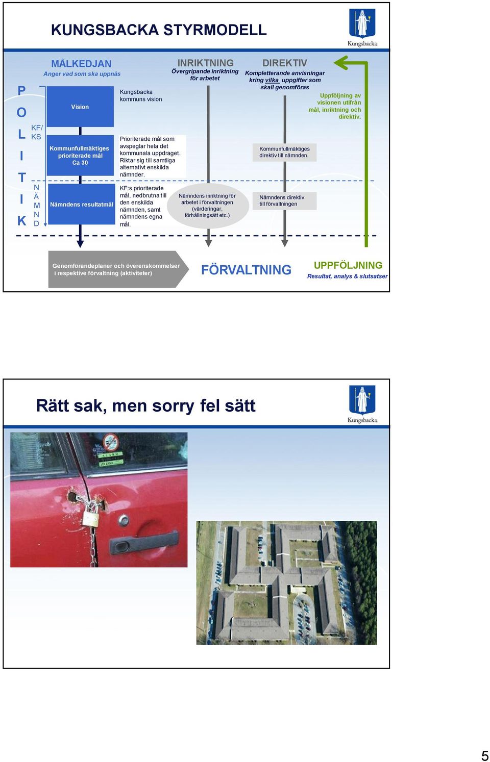 INRIKTNING Övergripande inriktning för arbetet Nämndens inriktning för arbetet i förvaltningen (värderingar, förhållningsätt etc.