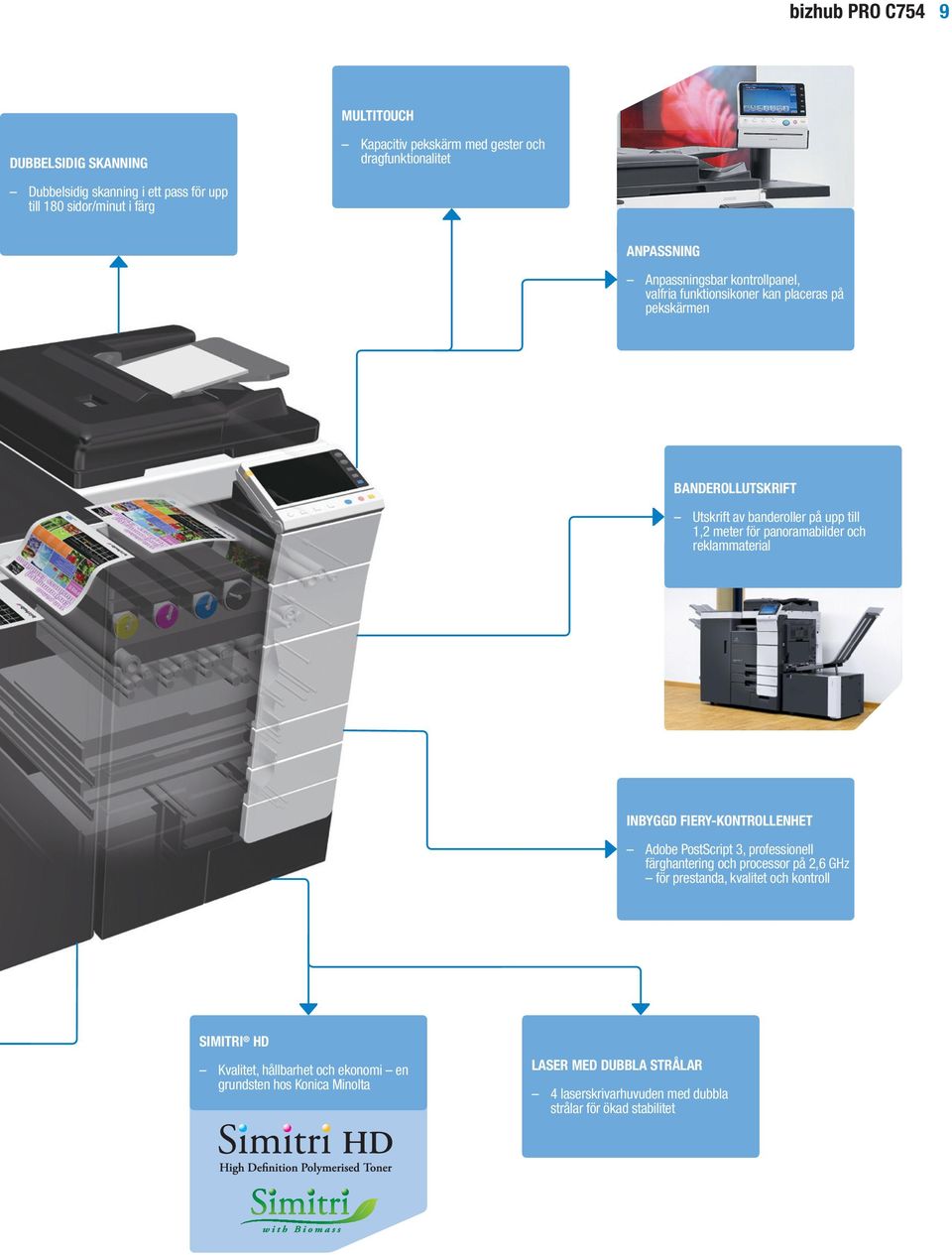 panoramabilder och reklammaterial INBYGGD FIERY-KONTROLLENHET Adobe PostScript 3, professionell färghantering och processor på 2,6 GHz för prestanda, kvalitet och