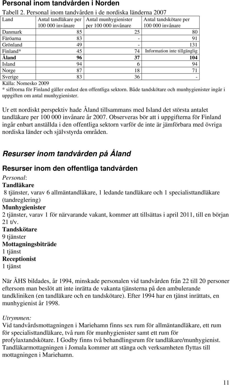 Färöarna 83-91 Grönland 49-131 Finland* 45 74 Information inte tillgänglig Åland 96 37 104 Island 94 6 94 Norge 87 18 71 Sverige 83 36 - Källa: Nomesko 2009 * siffrorna för Finland gäller endast den