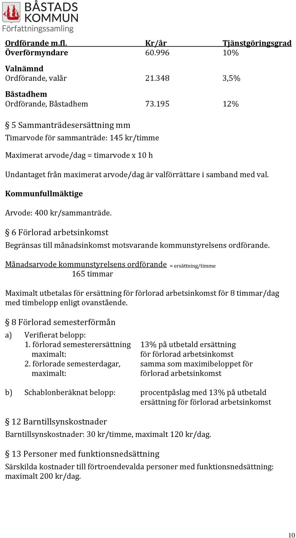 Kommunfullmäktige Arvode: 400 kr/sammanträde. 6 Förlorad arbetsinkomst Begränsas till månadsinkomst motsvarande kommunstyrelsens ordförande.