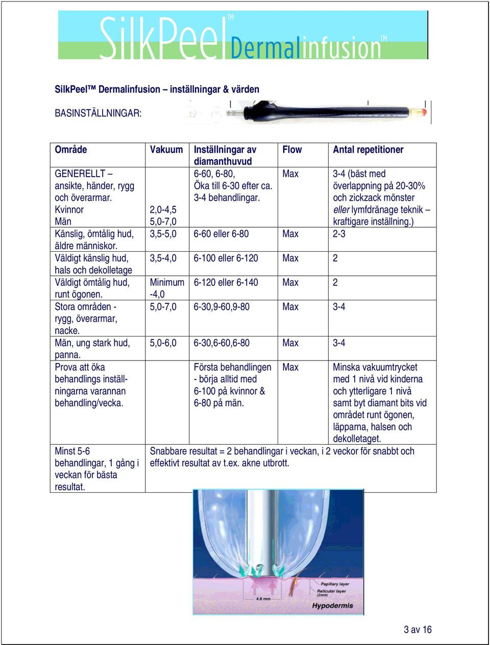 Stora områden - rygg, överarmar, nacke. Män, ung stark hud, panna. Prova att öka behandlings inställningarna varannan behandling/vecka. Minst 5-6 behandlingar, 1 gång i veckan för bästa resultat.