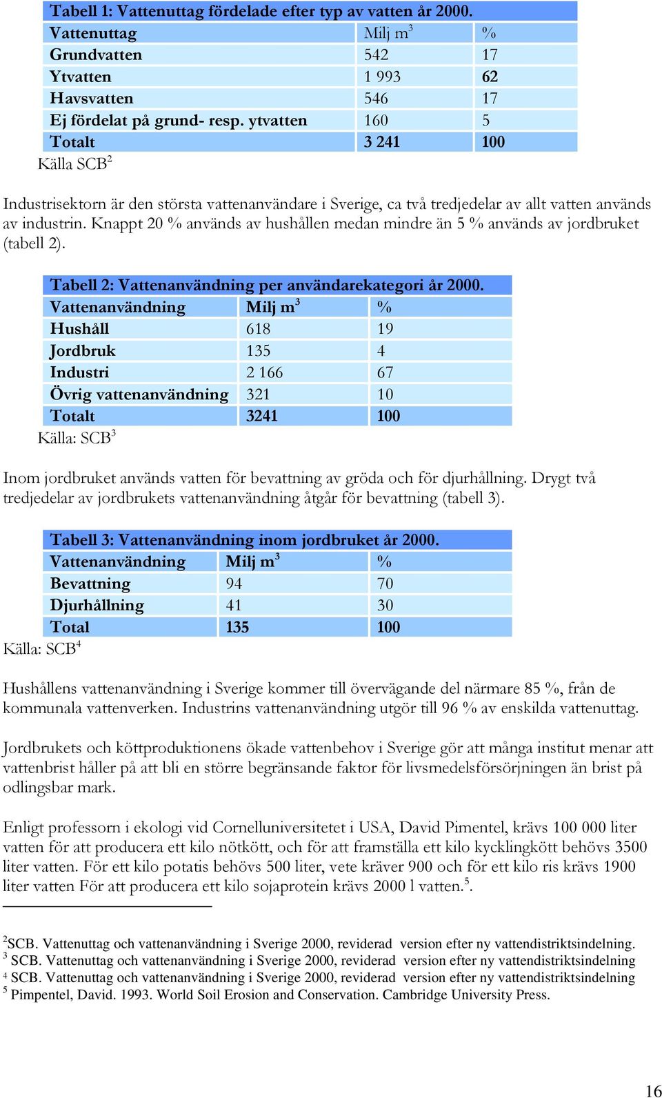 Knappt 20 % används av hushållen medan mindre än 5 % används av jordbruket (tabell 2). Tabell 2: Vattenanvändning per användarekategori år 2000.