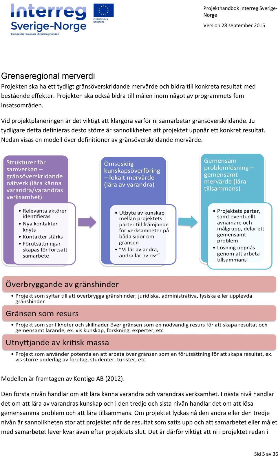 Ju tydligare detta definieras desto större är sannolikheten att projektet uppnår ett konkret resultat. Nedan visas en modell över definitioner av gränsöverskridande mervärde.