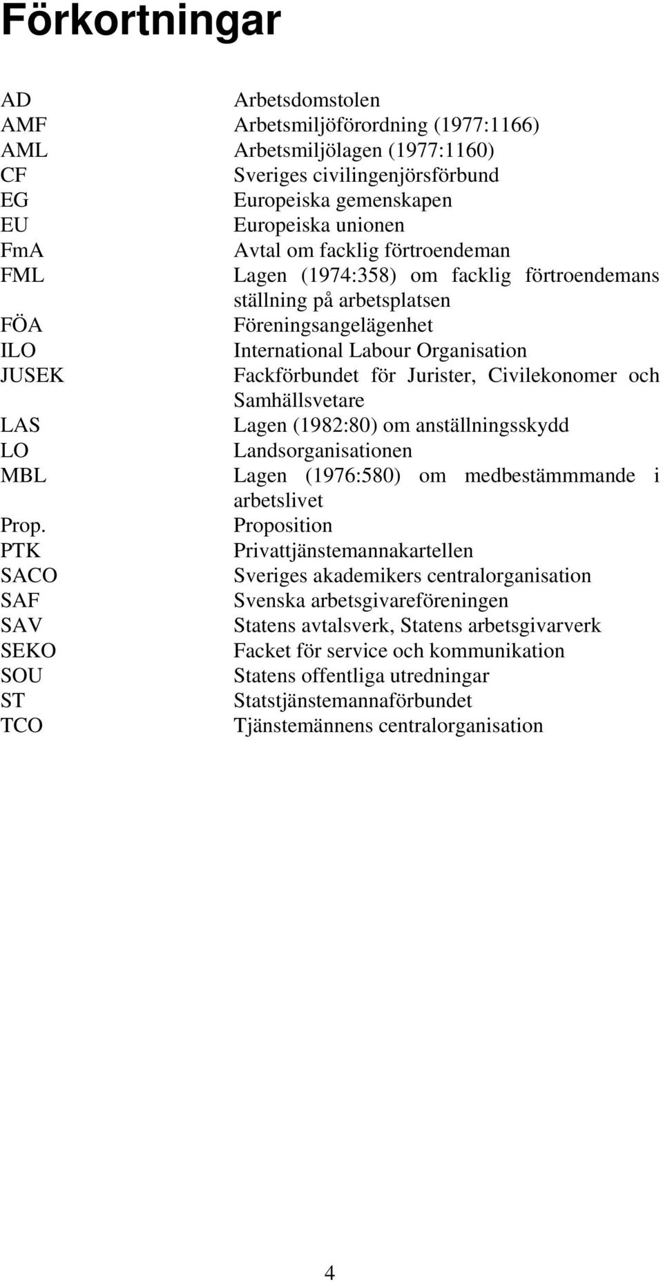 Civilekonomer och Samhällsvetare LAS Lagen (1982:80) om anställningsskydd LO Landsorganisationen MBL Lagen (1976:580) om medbestämmmande i arbetslivet Prop.