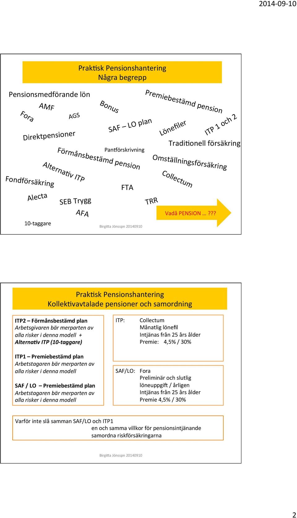 ?? Kollek/vavtalade pensioner och samordning ITP2 Förmånsbestämd plan Arbetsgivaren bär merparten av alla risker i denna modell + Alterna(v ITP (10- taggare) ITP: Collectum Månatlig lönefil Intjänas