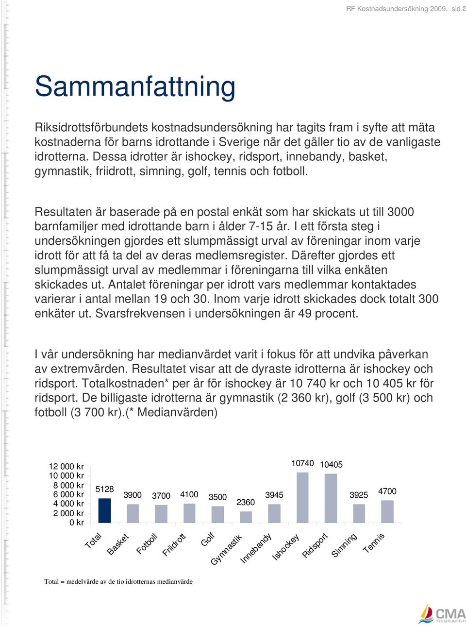 Resultaten är baserade på en postal enkät som har skickats ut till 3000 barnfamiljer med idrottande barn i ålder 7-15 år.