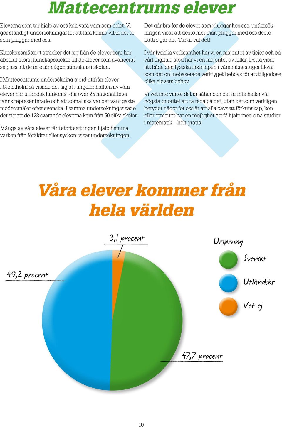 Kunskapsmässigt sträcker det sig från de elever som har absolut störst kunskapsluckor till de elever som avancerat så pass att de inte får någon stimulans i skolan.