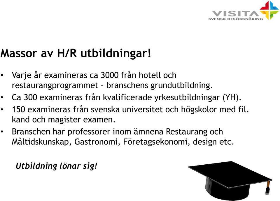 Ca 300 examineras från kvalificerade yrkesutbildningar (YH).