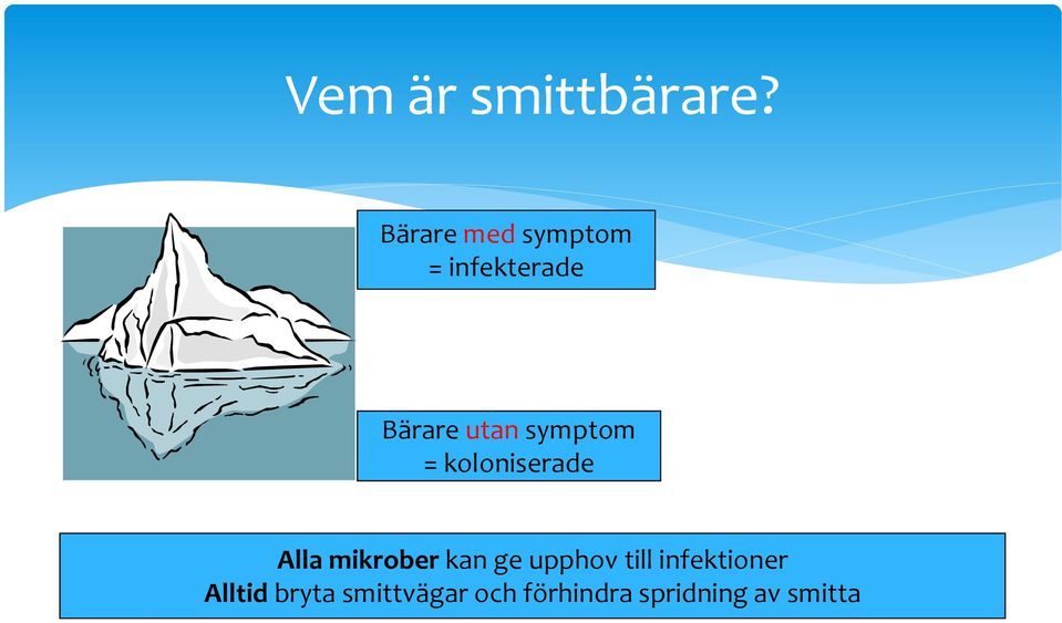 symptom = koloniserade Alla mikrober kan ge