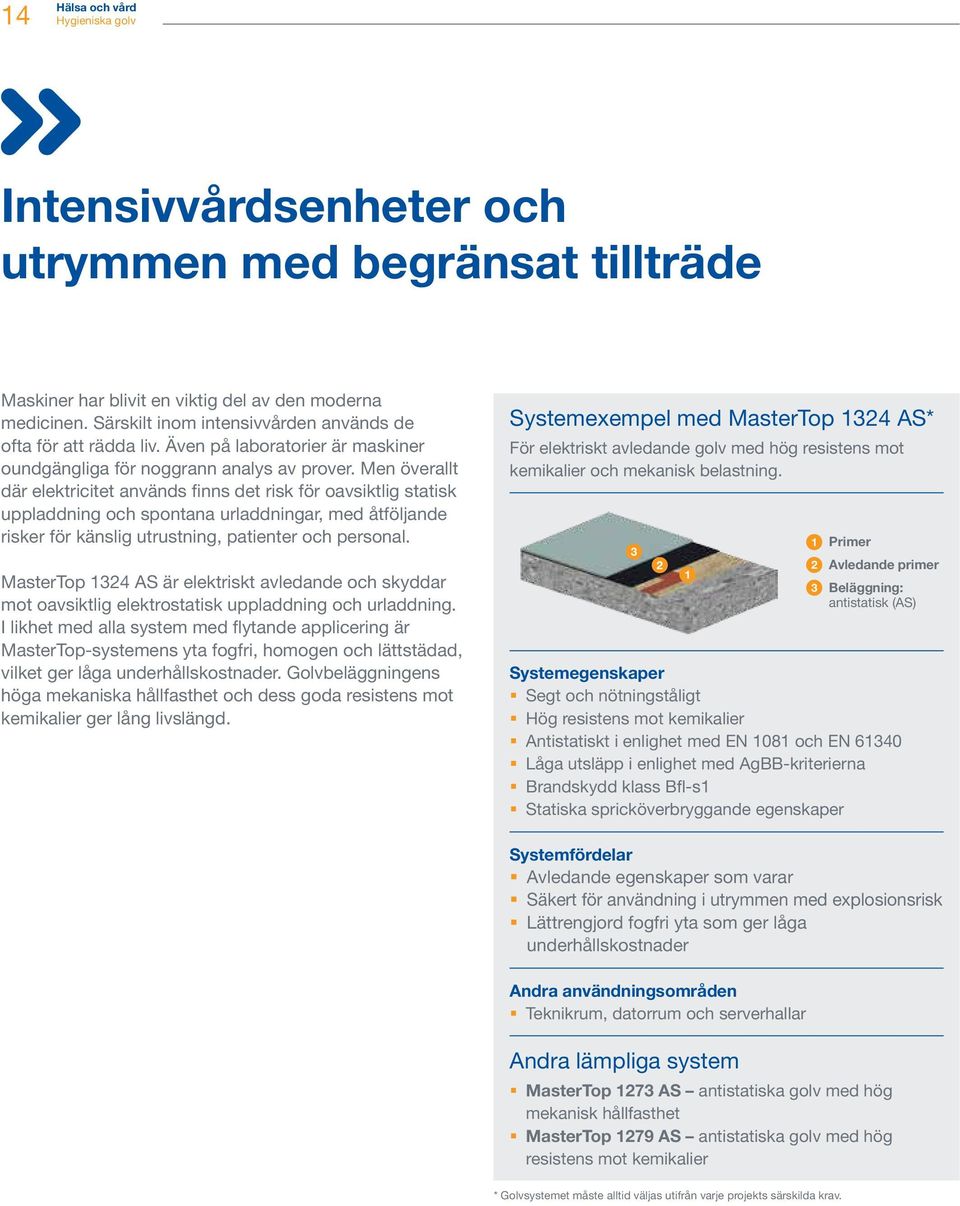 Men överallt där elektricitet används finns det risk för oavsiktlig statisk uppladdning och spontana urladdningar, med åtföljande risker för känslig utrustning, patienter och personal.