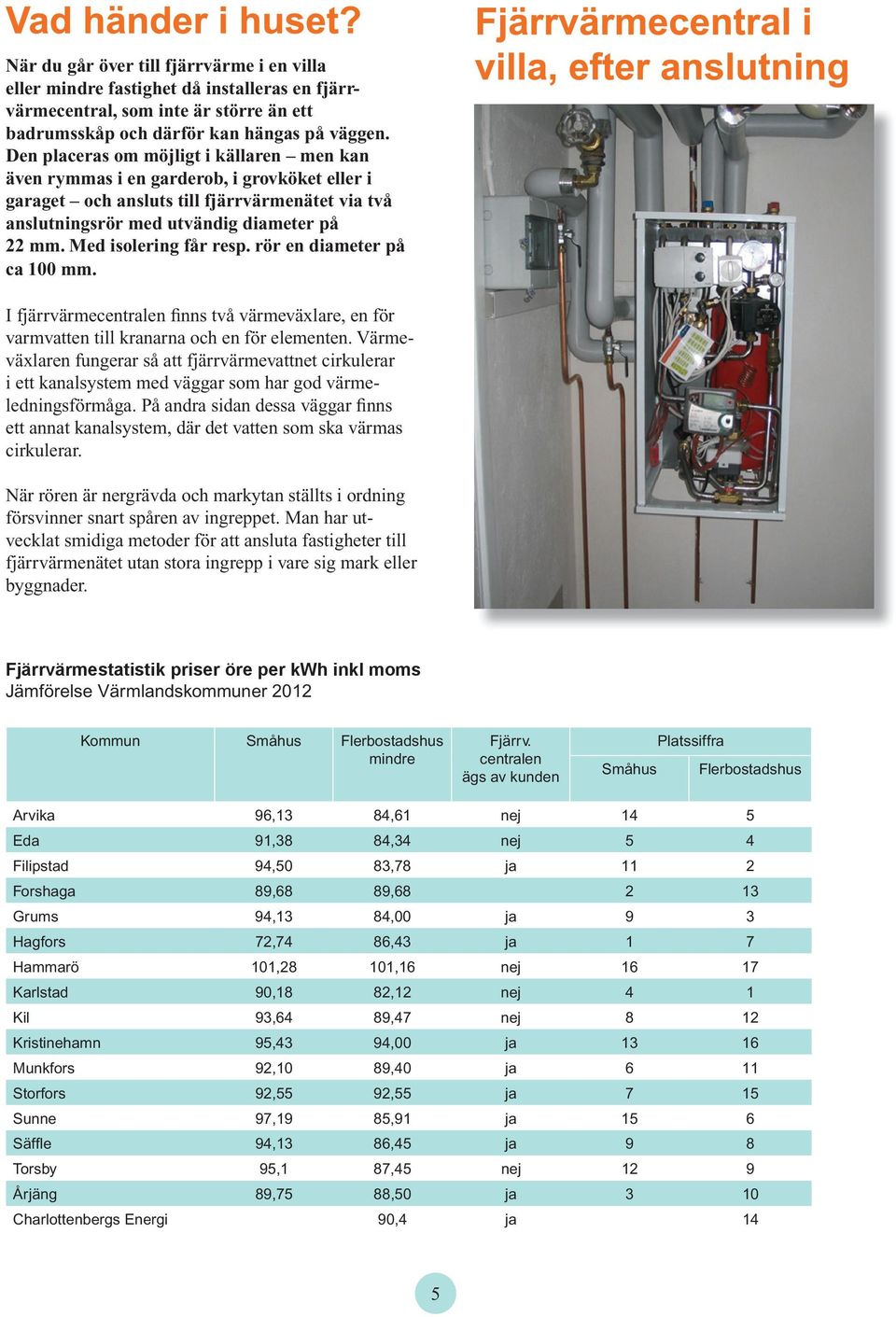 Med isolering får resp. rör en diameter på ca 100 mm. I fjärrvärmecentralen finns två värmeväxlare, en för varmvatten till kranarna och en för elementen.