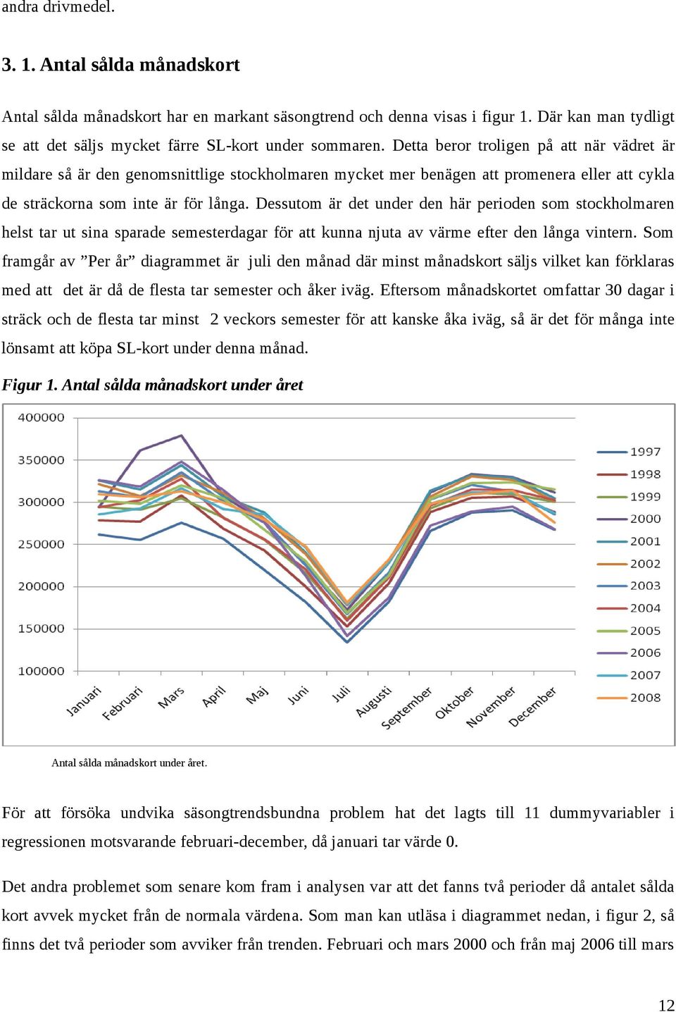 Dessutom är det under den här perioden som stockholmaren helst tar ut sina sparade semesterdagar för att kunna njuta av värme efter den långa vintern.