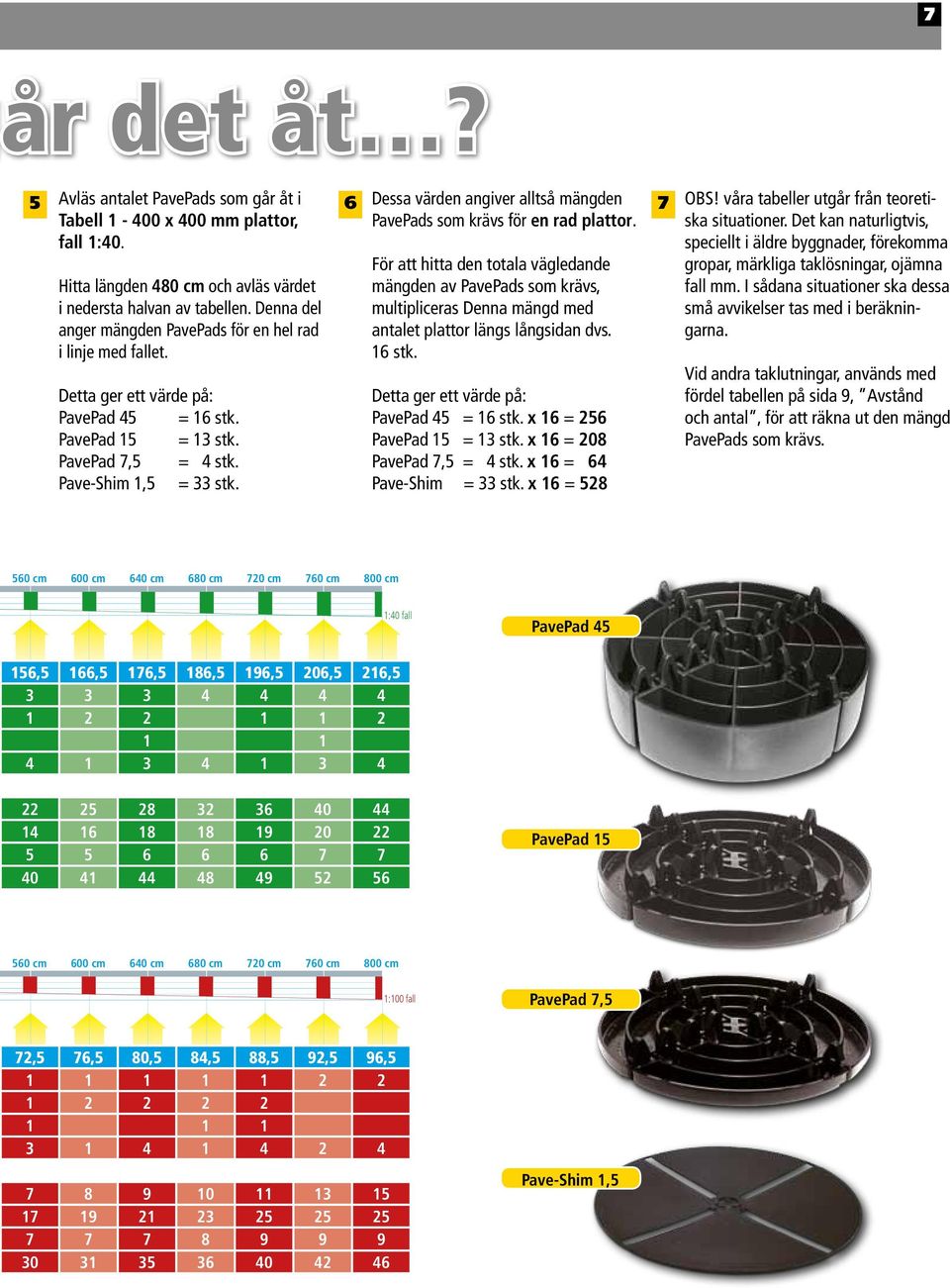 6 Dessa värden angiver alltså mängden 7 PavePads som krävs för en rad plattor.