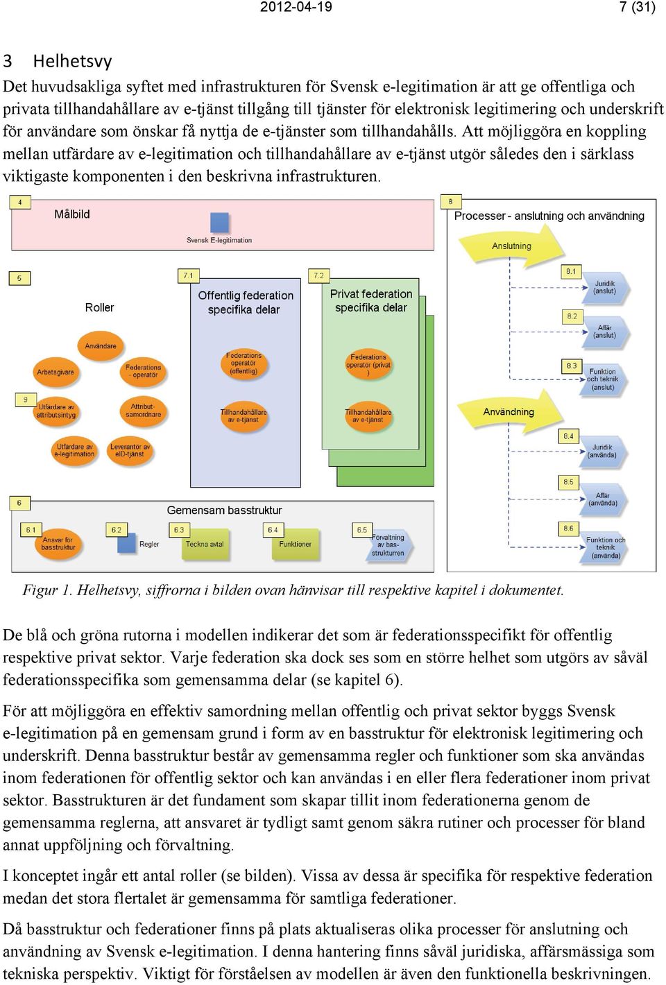 Att möjliggöra en koppling mellan utfärdare av e-legitimation och tillhandahållare av e-tjänst utgör således den i särklass viktigaste komponenten i den beskrivna infrastrukturen. Figur 1.