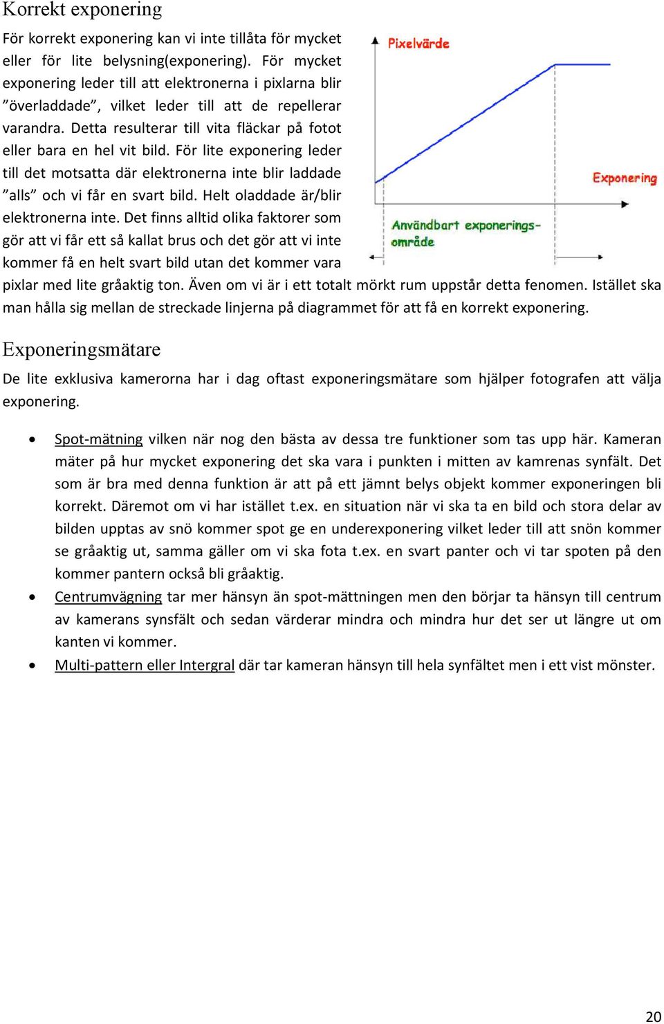 För lite exponering leder till det motsatta där elektronerna inte blir laddade alls och vi får en svart bild. Helt oladdade är/blir elektronerna inte.