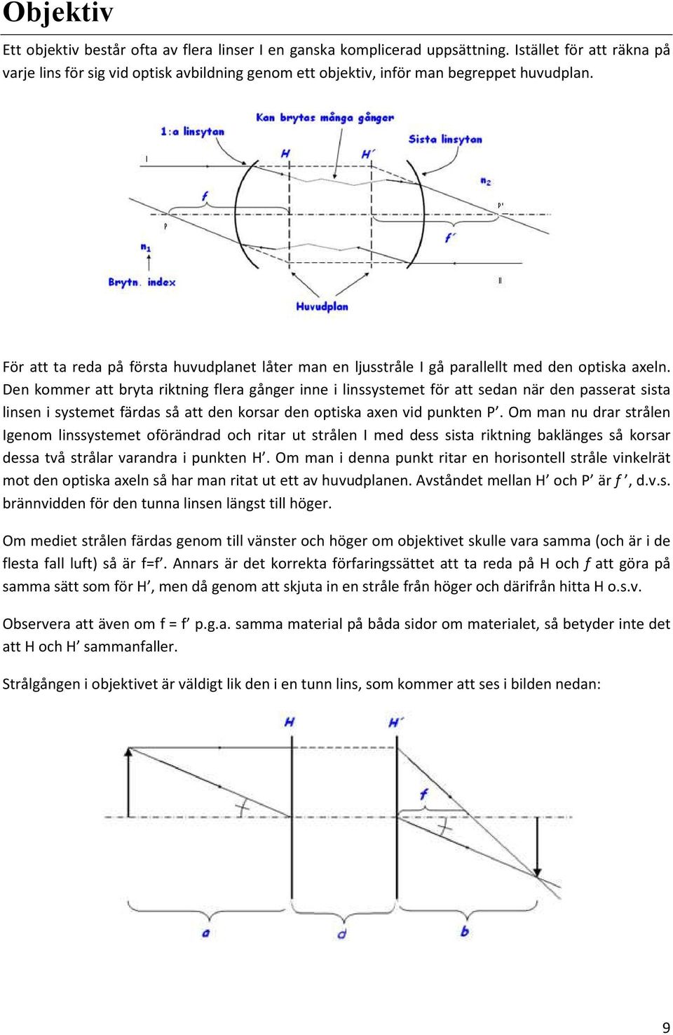 För att ta reda på första huvudplanet låter man en ljusstråle I gå parallellt med den optiska axeln.