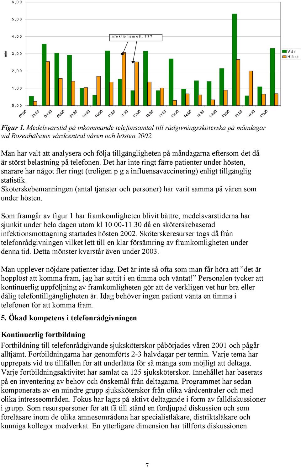 Man har valt att analysera och följa tillgängligheten på måndagarna eftersom det då är störst belastning på telefonen.