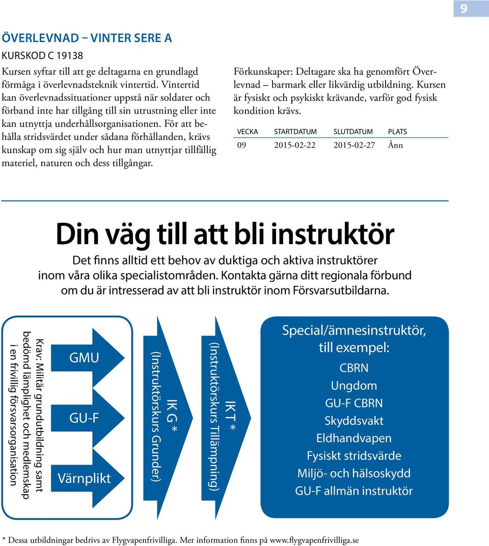 För att behålla stridsvärdet under sådana förhållanden, krävs kunskap om sig själv och hur man utnyttjar tillfällig materiel, naturen och dess tillgångar.