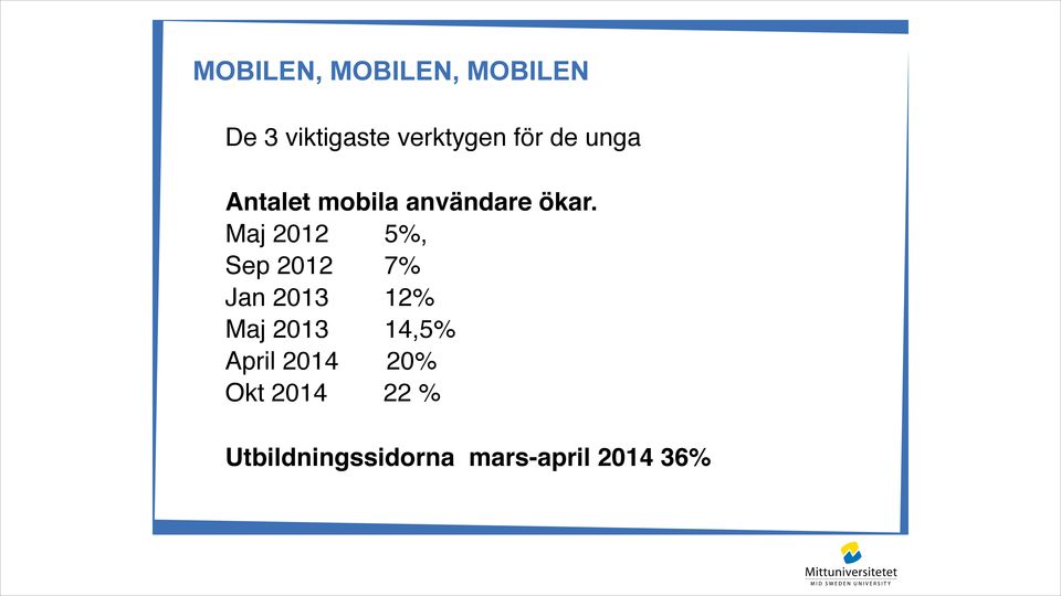 ! Maj 2012" " 5%," Sep 2012" " 7%" Jan 2013 "" 12%" Maj