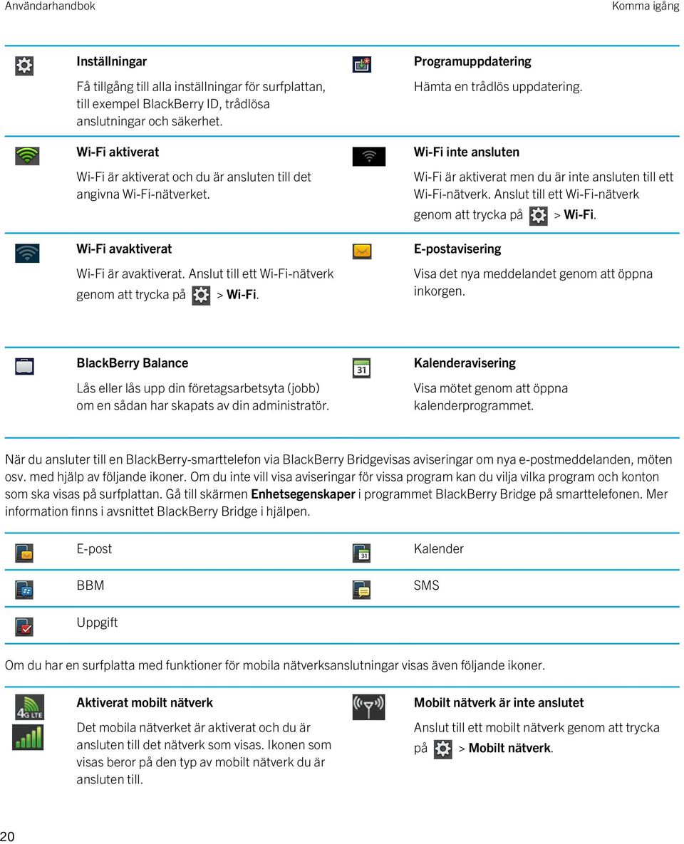 Programuppdatering Hämta en trådlös uppdatering. Wi-Fi inte ansluten Wi-Fi är aktiverat men du är inte ansluten till ett Wi-Fi-nätverk.