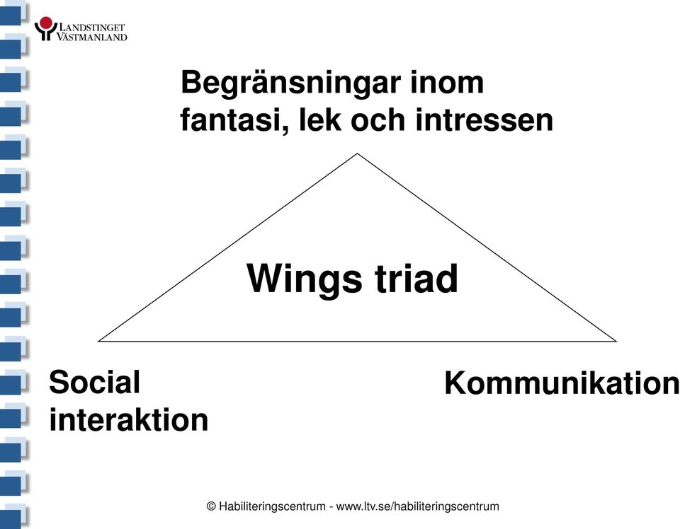 intressen Wings triad