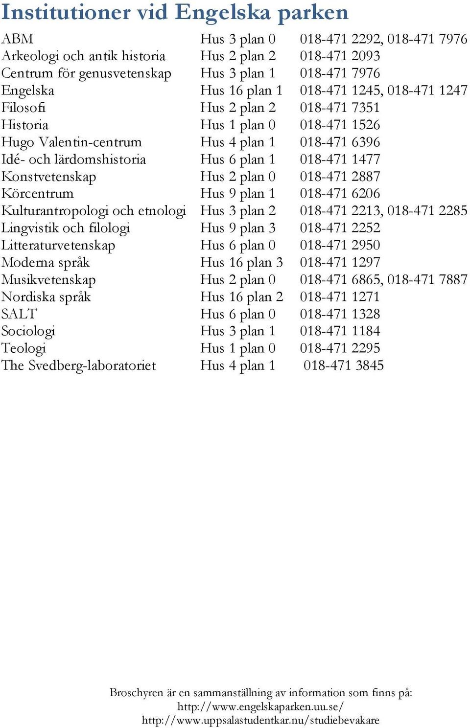 018-471 1477 Konstvetenskap Hus 2 plan 0 018-471 2887 Körcentrum Hus 9 plan 1 018-471 6206 Kulturantropologi och etnologi Hus 3 plan 2 018-471 2213, 018-471 2285 Lingvistik och filologi Hus 9 plan 3