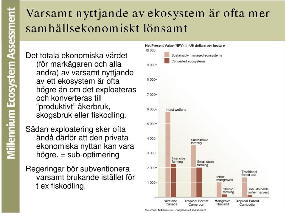 produktivt åkerbruk, skogsbruk eller fiskodling.