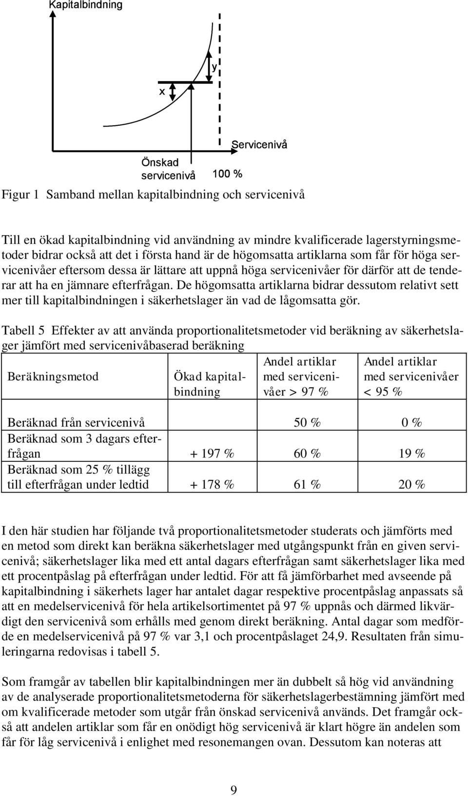 att ha en jämnare efterfrågan. De högomsatta artiklarna bidrar dessutom relativt sett mer till kapitalbindningen i säkerhetslager än vad de lågomsatta gör.