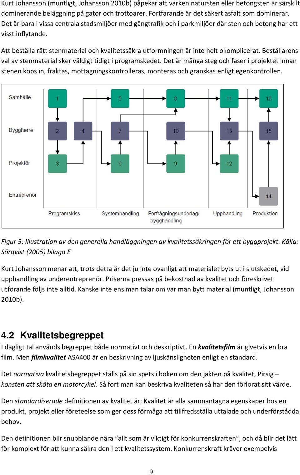 Att beställa rätt stenmaterial och kvalitetssäkra utformningen är inte helt okomplicerat. Beställarens val av stenmaterial sker väldigt tidigt i programskedet.