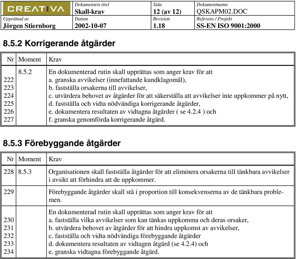 dokumentera resultaten av vidtagna åtgärder ( se 4.2.4 ) och f. granska genomförda korrigerande åtgärd. 8.5.