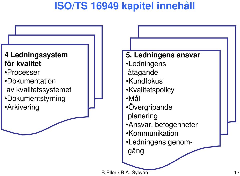 Ledningens ansvar Ledningens åtagande Kundfokus Kvalitetspolicy Mål