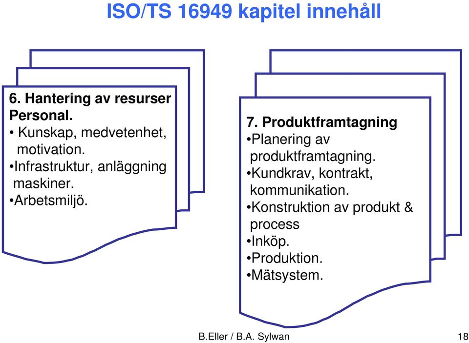 7. Produktframtagning Planering av produktframtagning.